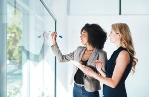 hvordan bygge et personlig brand